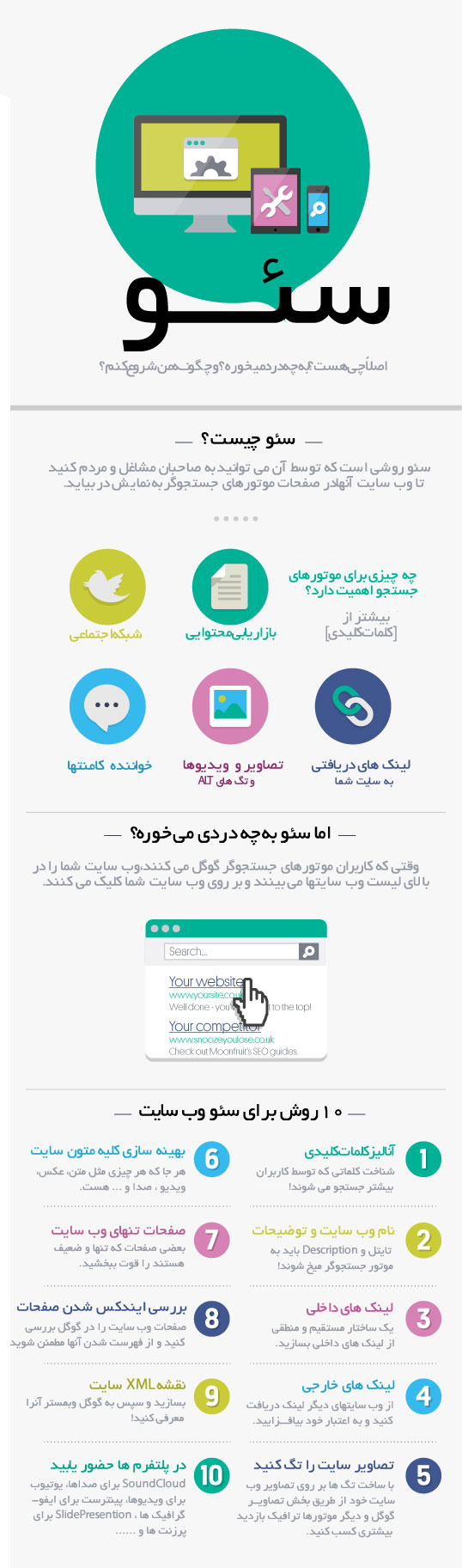 آموزش سئو سایت