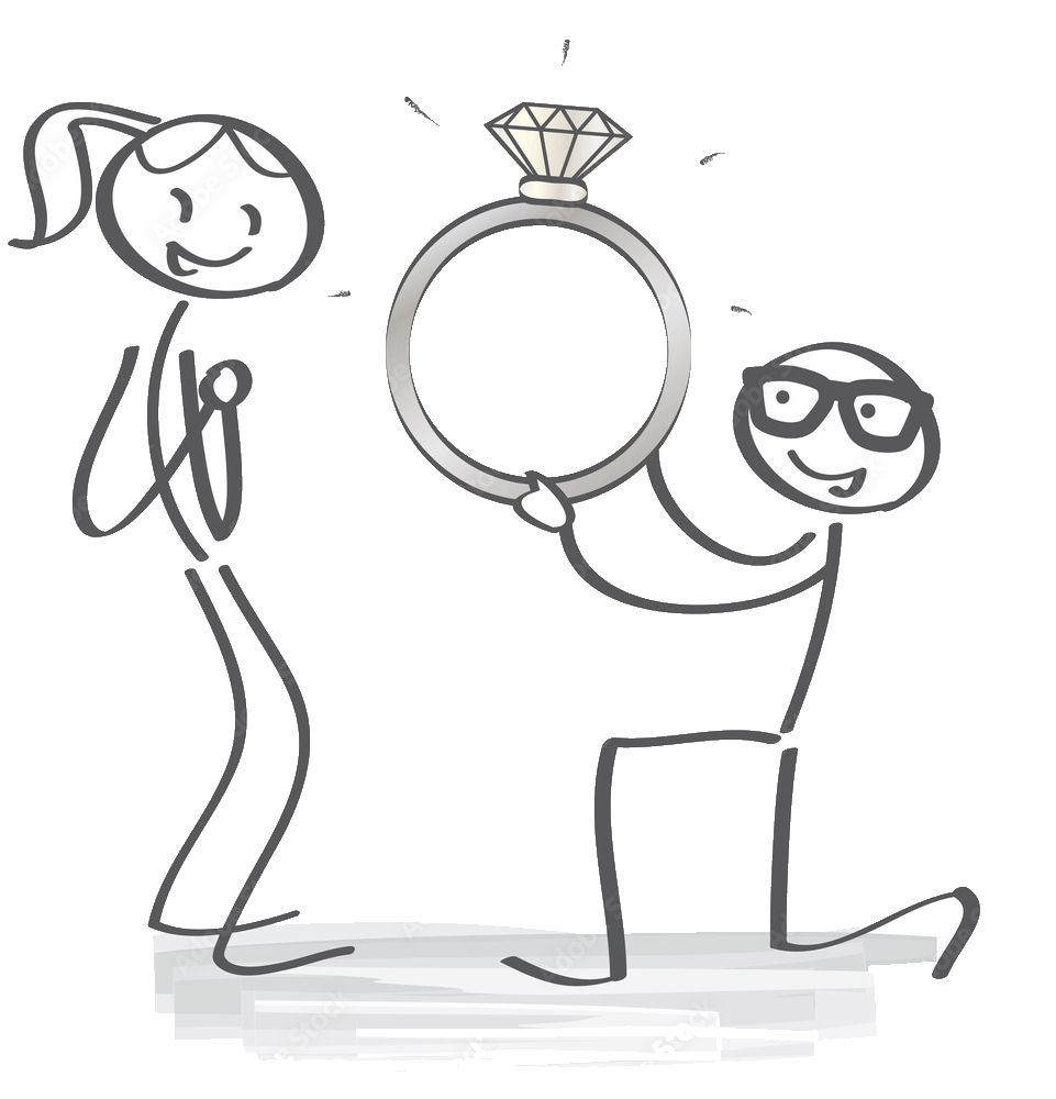 خواستگاری آموزش کپی رایتینگ