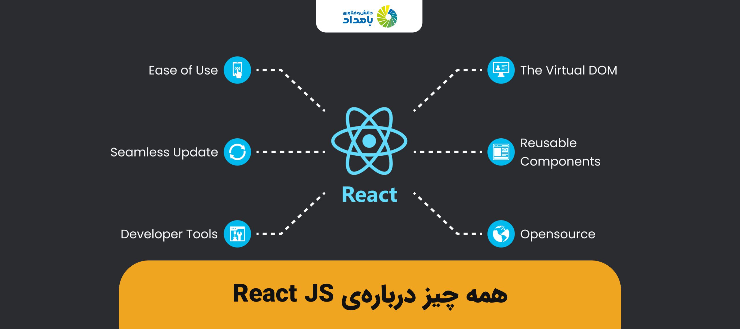 همه چیز درباره‌ی React JS | دانش و فناوری بامداد