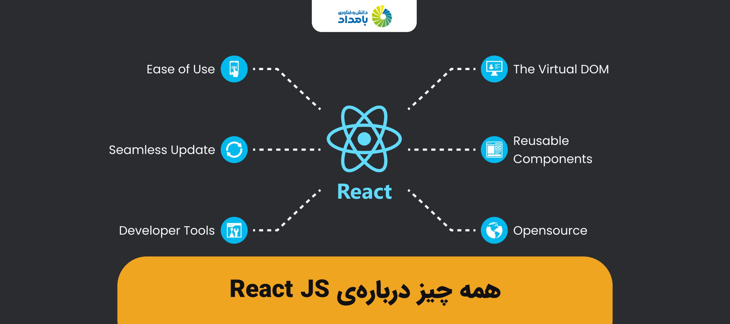 همه چیز درباره‌ی React JS